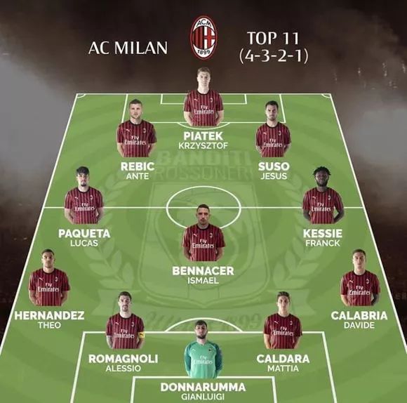 库拉索，面积最小，人口最少的参赛队，主权属于荷兰？