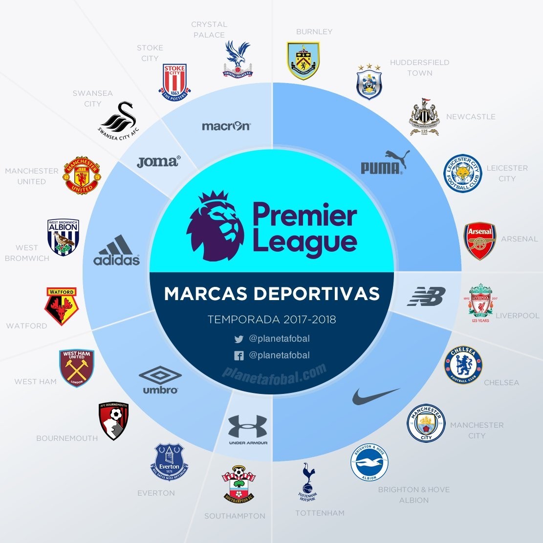 比利亚：西班牙前国脚奎尼是西班牙足球历史上最伟大的射手（比利亚：奎尼堪称西班牙足坛史上最伟大射手）